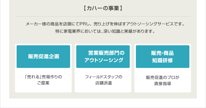 �J�n�[�̎��ƁF�̔����i���A�c�Ɣ̔�����̃A�E�g�\�[�V���O�A�̔��E���i�̒m�����C